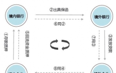 顺水的鱼MT4外汇EA智能交易系统