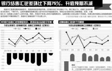 顺水的鱼MT4外汇EA智能交易系统