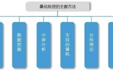 顺水的鱼MT4外汇EA智能交易系统