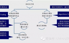 顺水的鱼MT4外汇EA智能交易系统